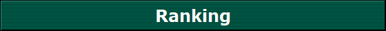 Ranking
